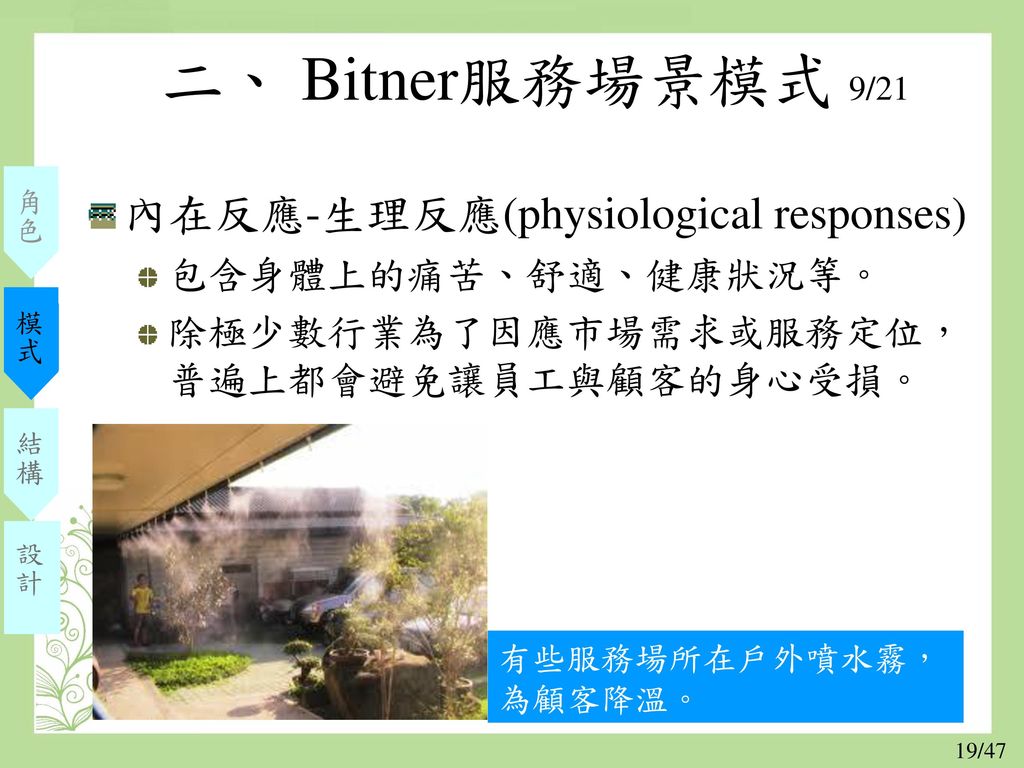 二、 Bitner服務場景模式 9/21 內在反應-生理反應(physiological responses)