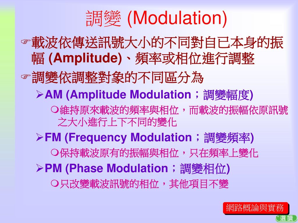 調變 (Modulation) 載波依傳送訊號大小的不同對自已本身的振幅 (Amplitude)、頻率或相位進行調整