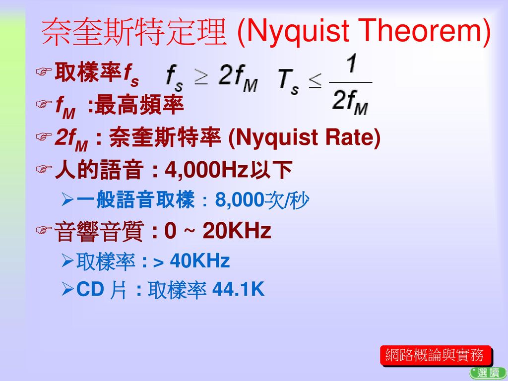 奈奎斯特定理 (Nyquist Theorem)