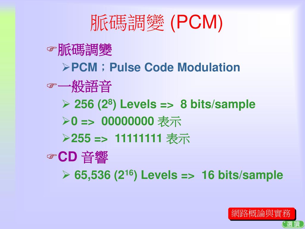 脈碼調變 (PCM) 脈碼調變 一般語音 CD 音響 PCM；Pulse Code Modulation