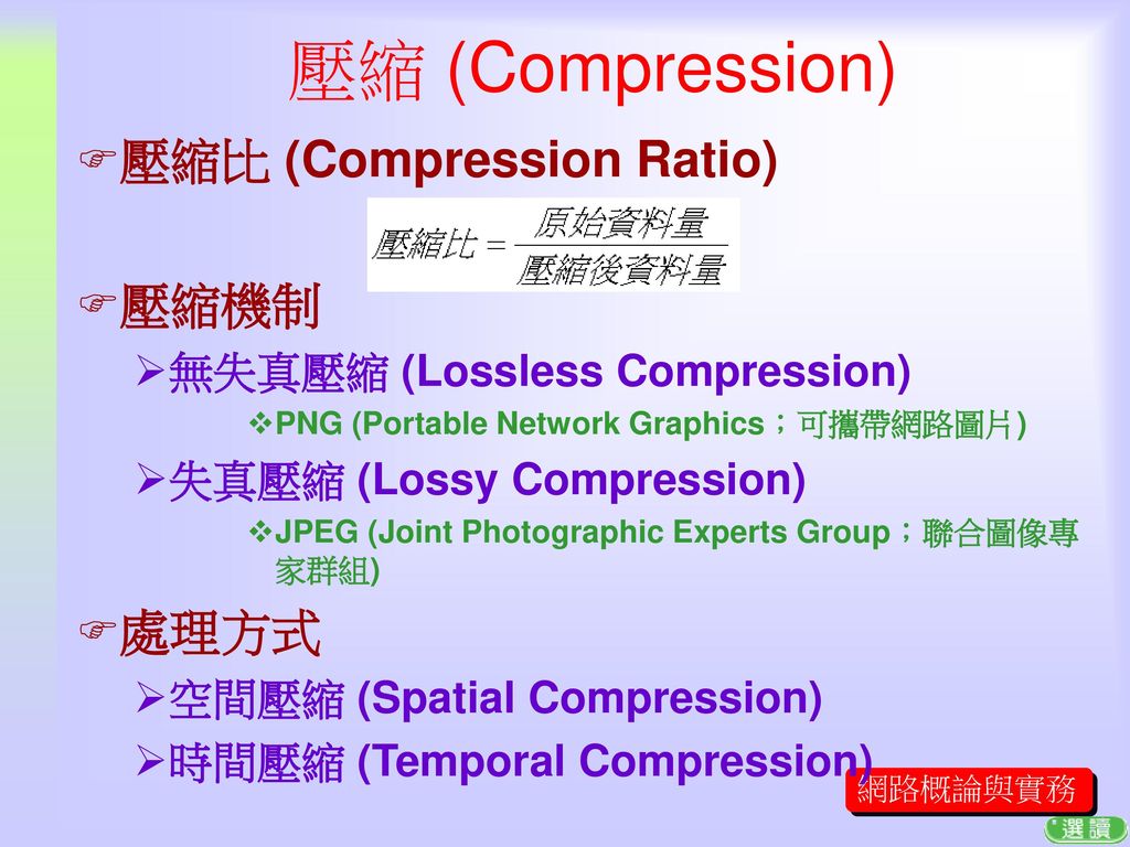 壓縮 (Compression) 壓縮比 (Compression Ratio) 壓縮機制 處理方式