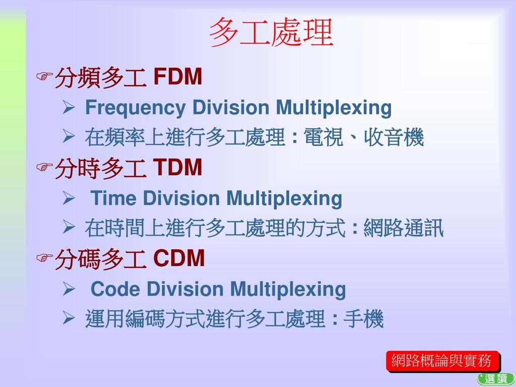 多工處理 分頻多工 FDM 分時多工 TDM 分碼多工 CDM Frequency Division Multiplexing