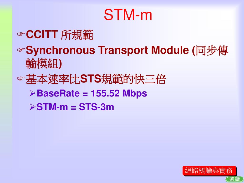 STM-m CCITT 所規範 Synchronous Transport Module (同步傳輸模組) 基本速率比STS規範的快三倍