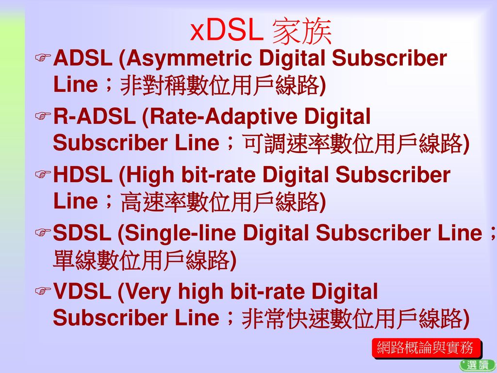 xDSL 家族 ADSL (Asymmetric Digital Subscriber Line；非對稱數位用戶線路)