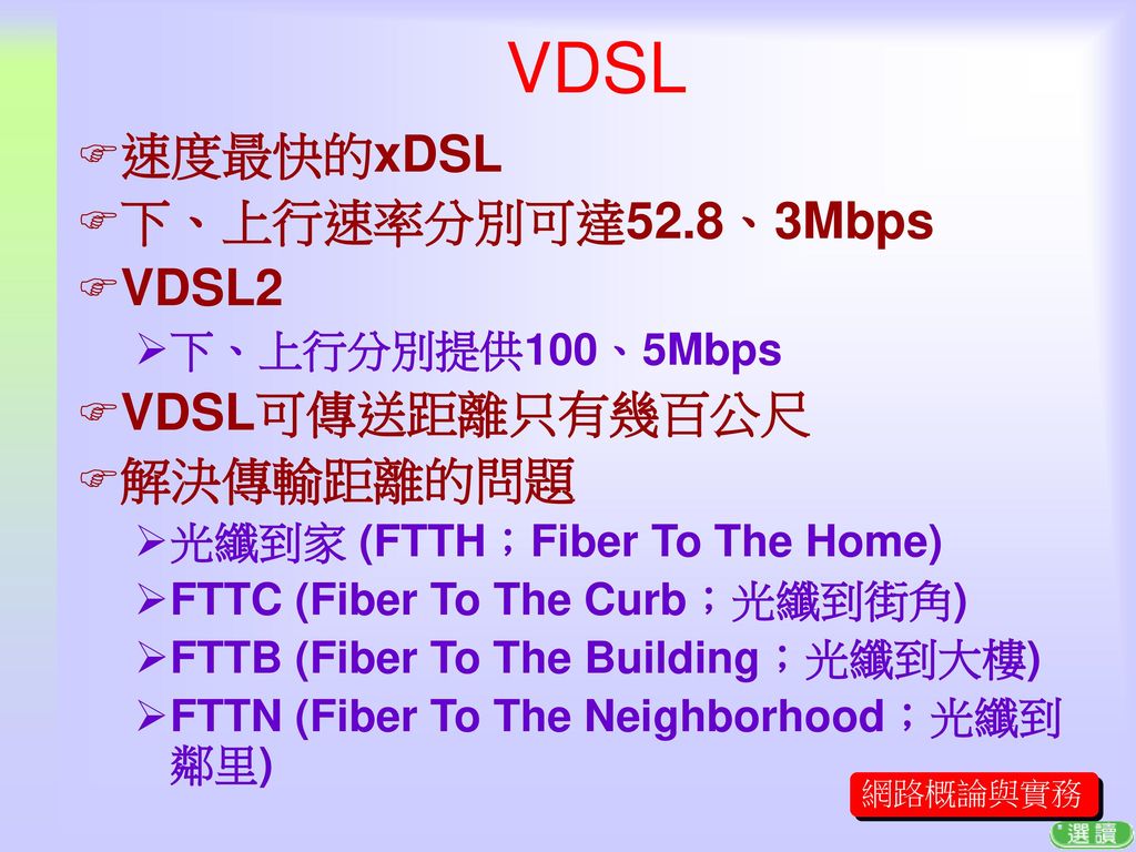 VDSL 速度最快的xDSL 下、上行速率分別可達52.8、3Mbps VDSL2 VDSL可傳送距離只有幾百公尺 解決傳輸距離的問題