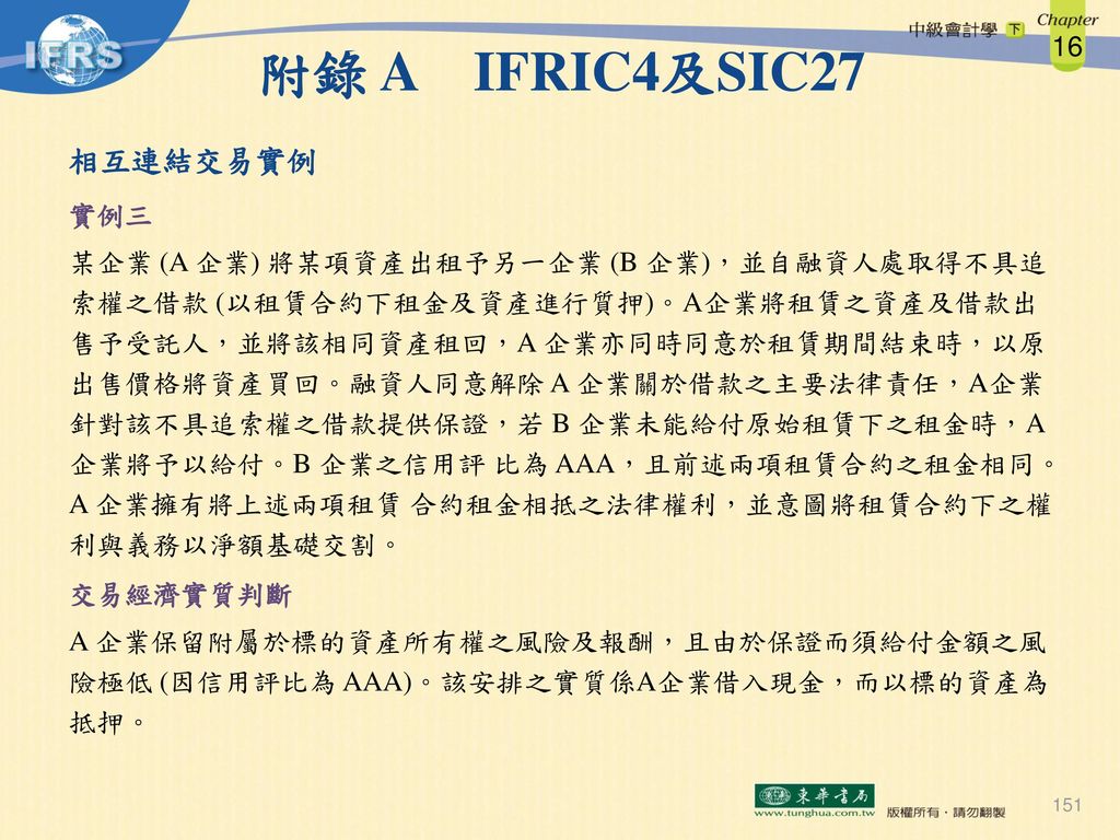 附錄 A IFRIC4及SIC27 相互連結交易實例 實例三