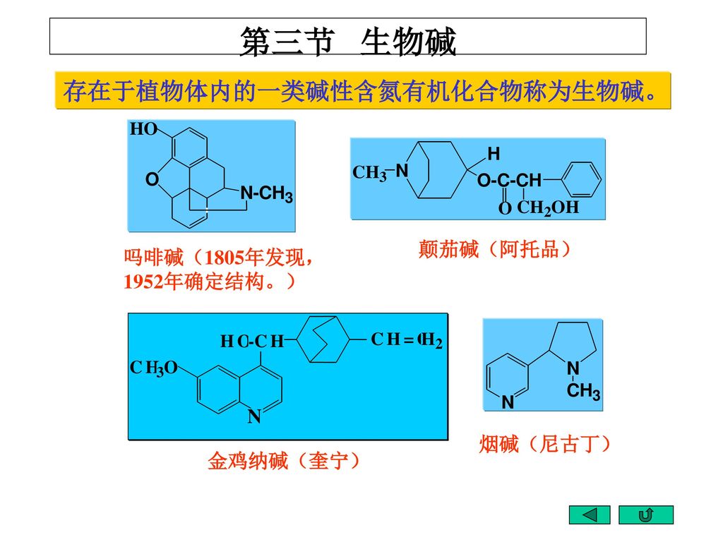 第三节 生物碱 存在于植物体内的一类碱性含氮有机化合物称为生物碱。 颠茄碱（阿托品） 吗啡碱（1805年发现，1952年确定结构。） N