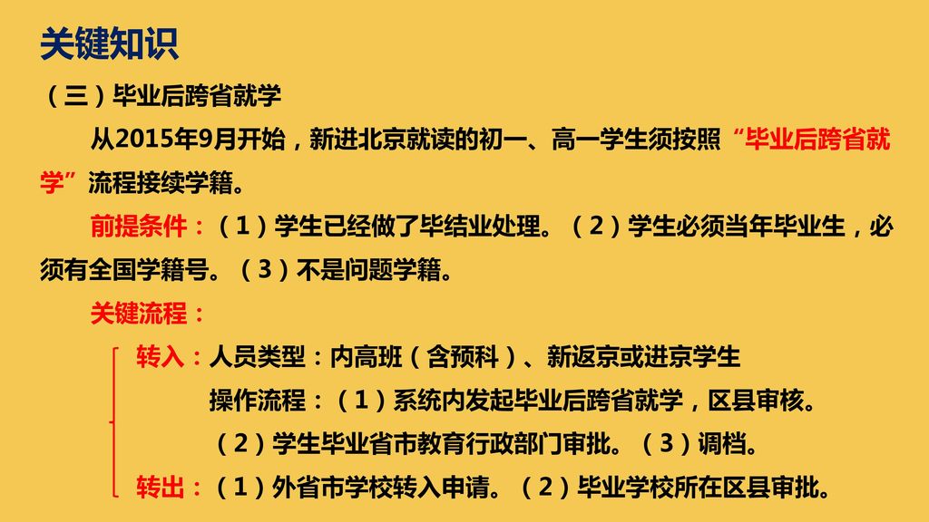关键知识 （三）毕业后跨省就学 从2015年9月开始，新进北京就读的初一、高一学生须按照 毕业后跨省就学 流程接续学籍。