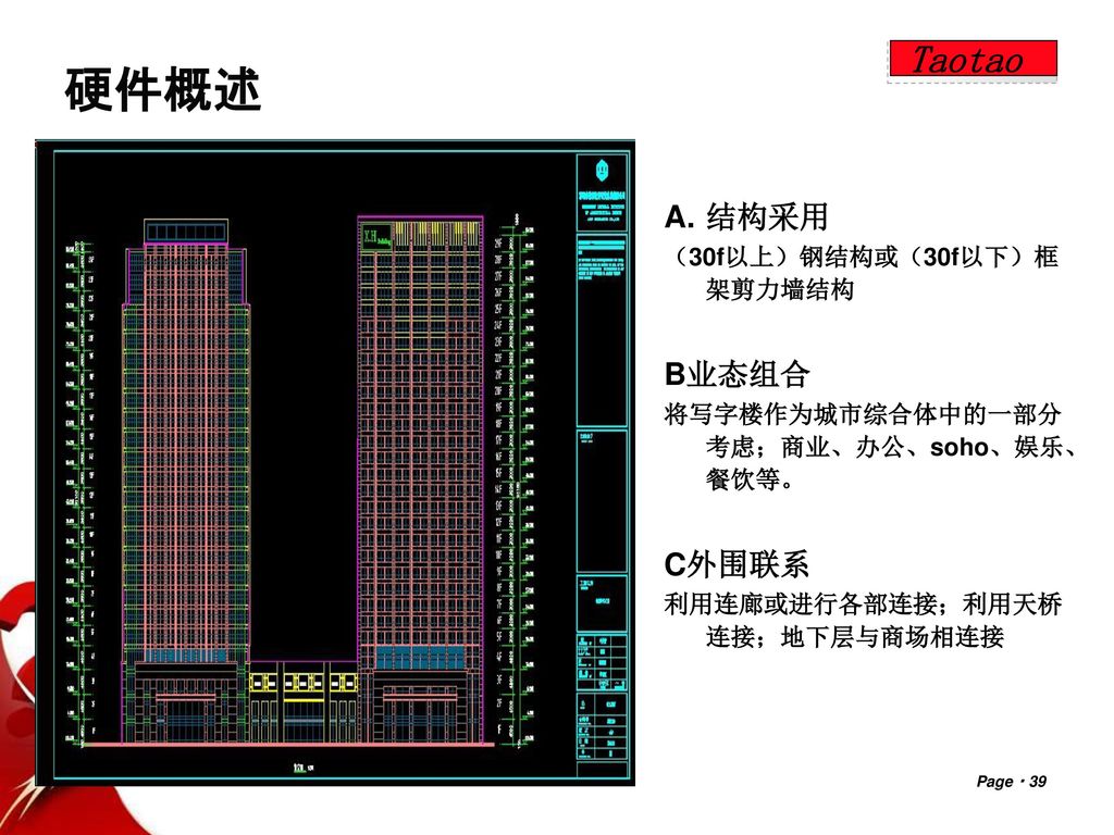 硬件概述 Taotao 结构采用 B业态组合 C外围联系 （30f以上）钢结构或（30f以下）框架剪力墙结构