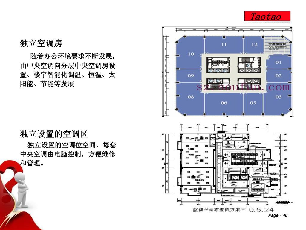 Taotao 独立空调房 随着办公环境要求不断发展，由中央空调向分层中央空调房设置、楼宇智能化调温、恒温、太阳能、节能等发展