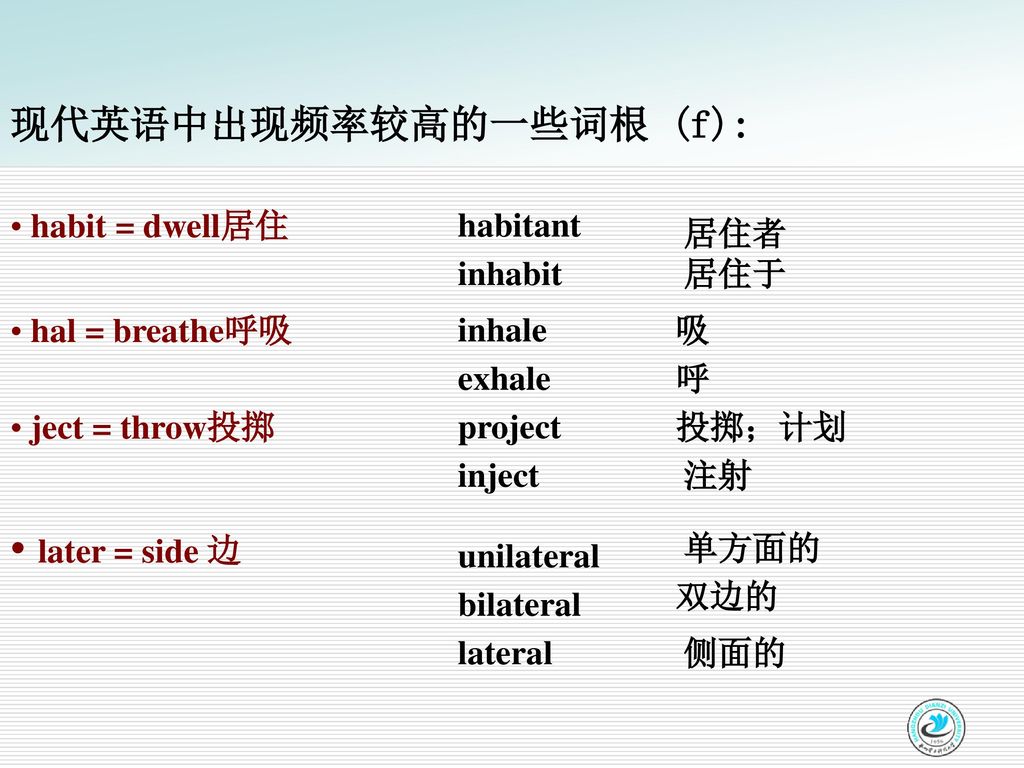 Subject Feature Of Est In Vocabulary Ppt Download