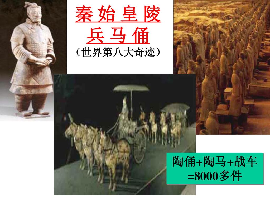 秦 始 皇 陵 兵 马 俑 （世界第八大奇迹） 陶俑+陶马+战车=8000多件