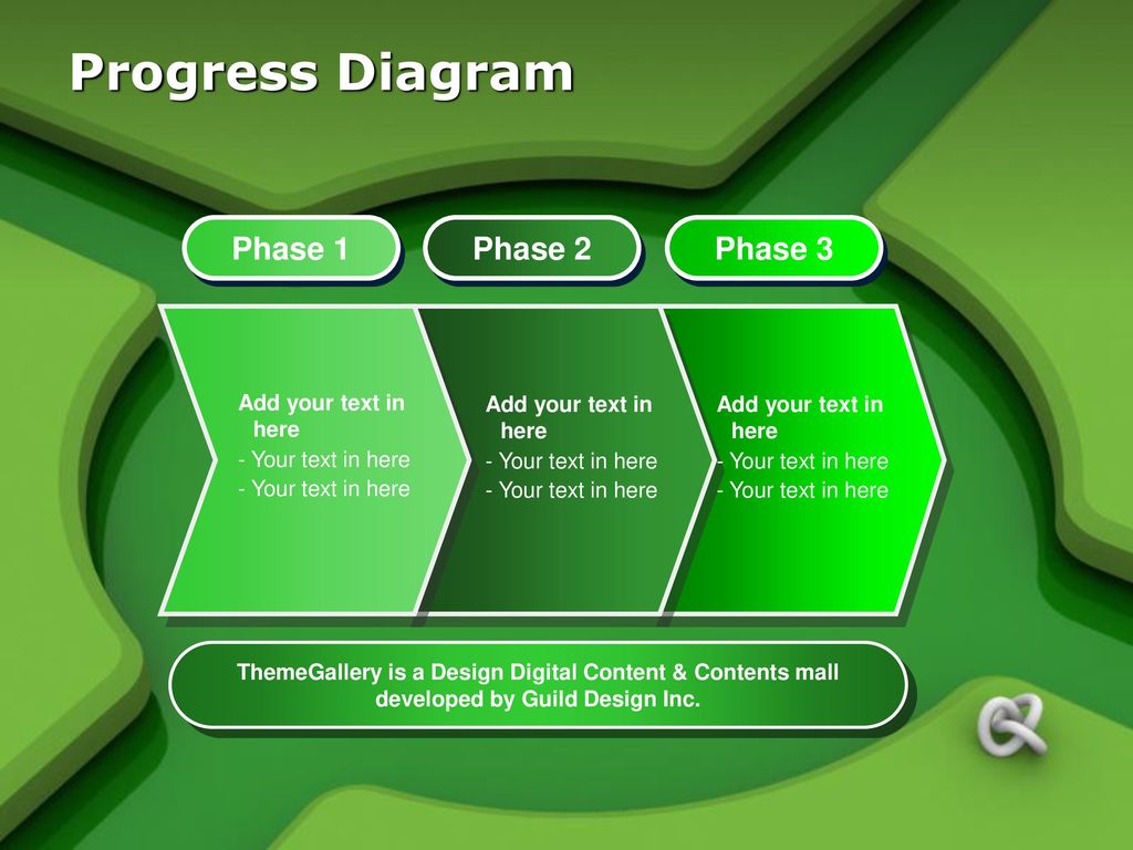 Progress Diagram Phase 1 Phase 2 Phase 3 Add your text in here