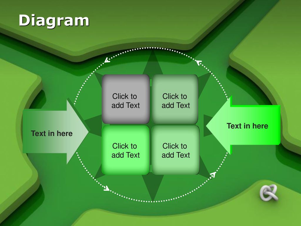 Diagram Click to add Text Click to add Text Text in here Text in here