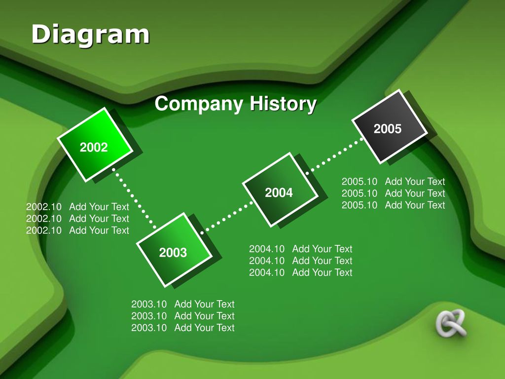 Diagram Company History Add Your Text