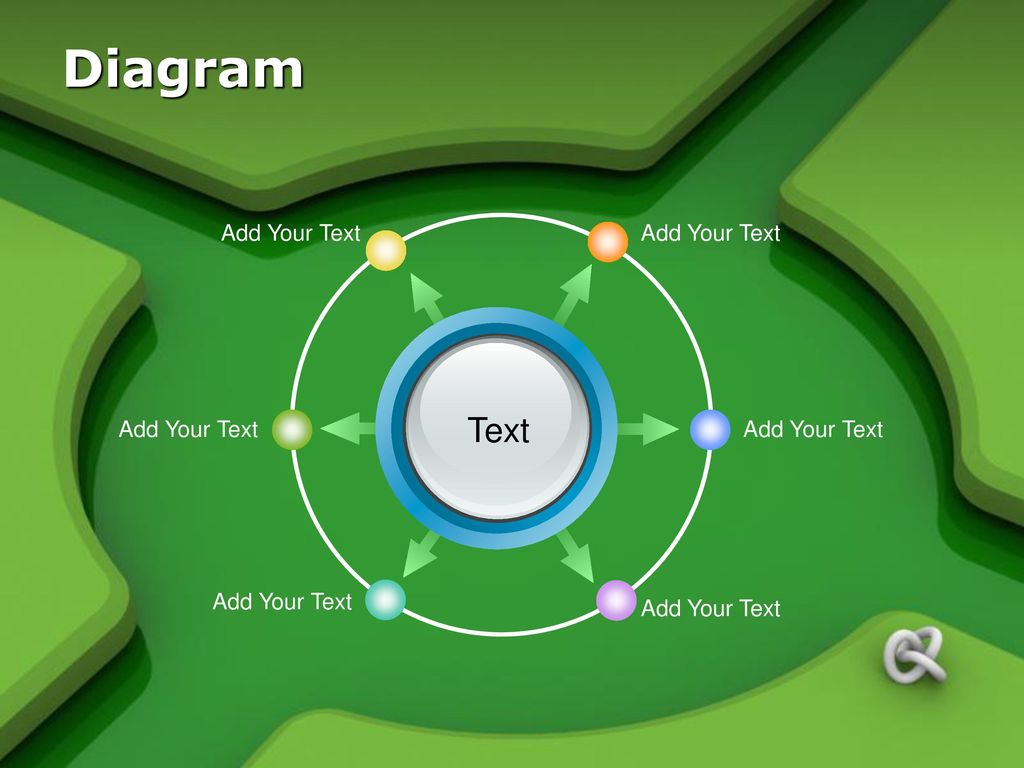 Diagram Text Add Your Text Add Your Text Add Your Text Add Your Text