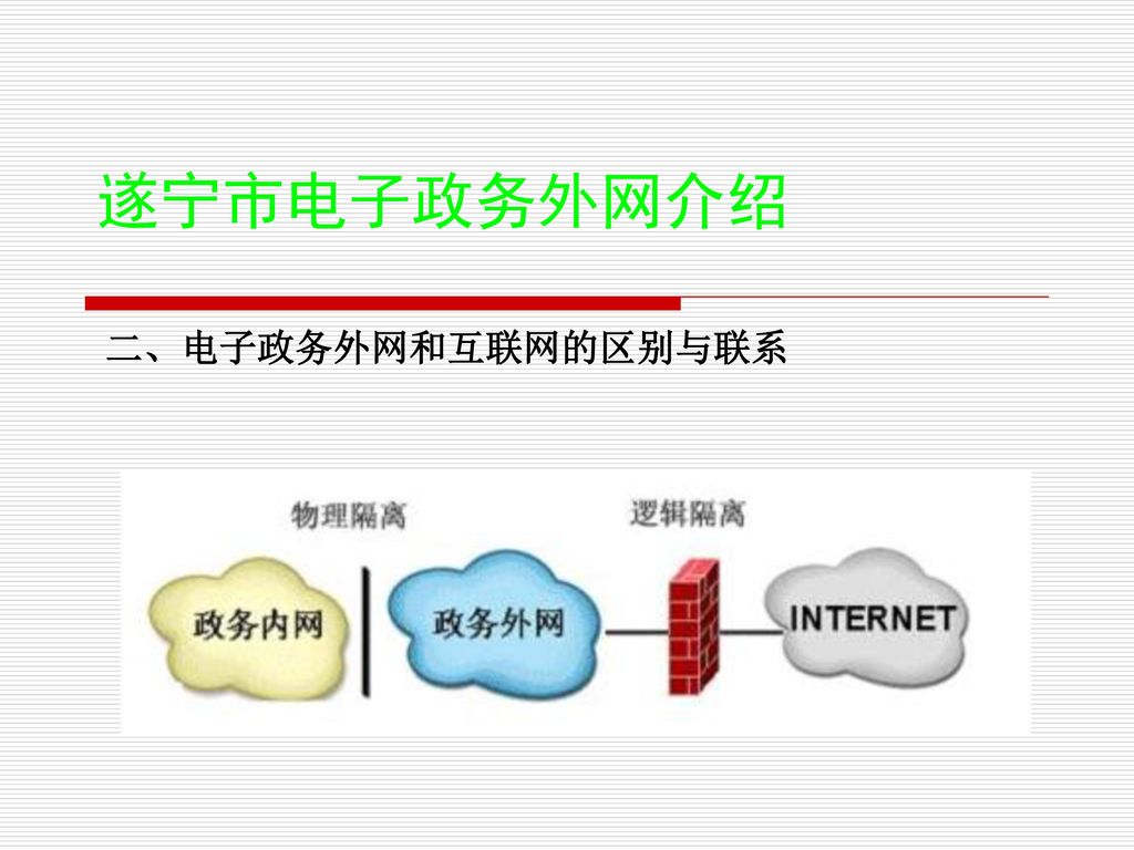 遂宁市电子政务外网介绍 二、电子政务外网和互联网的区别与联系