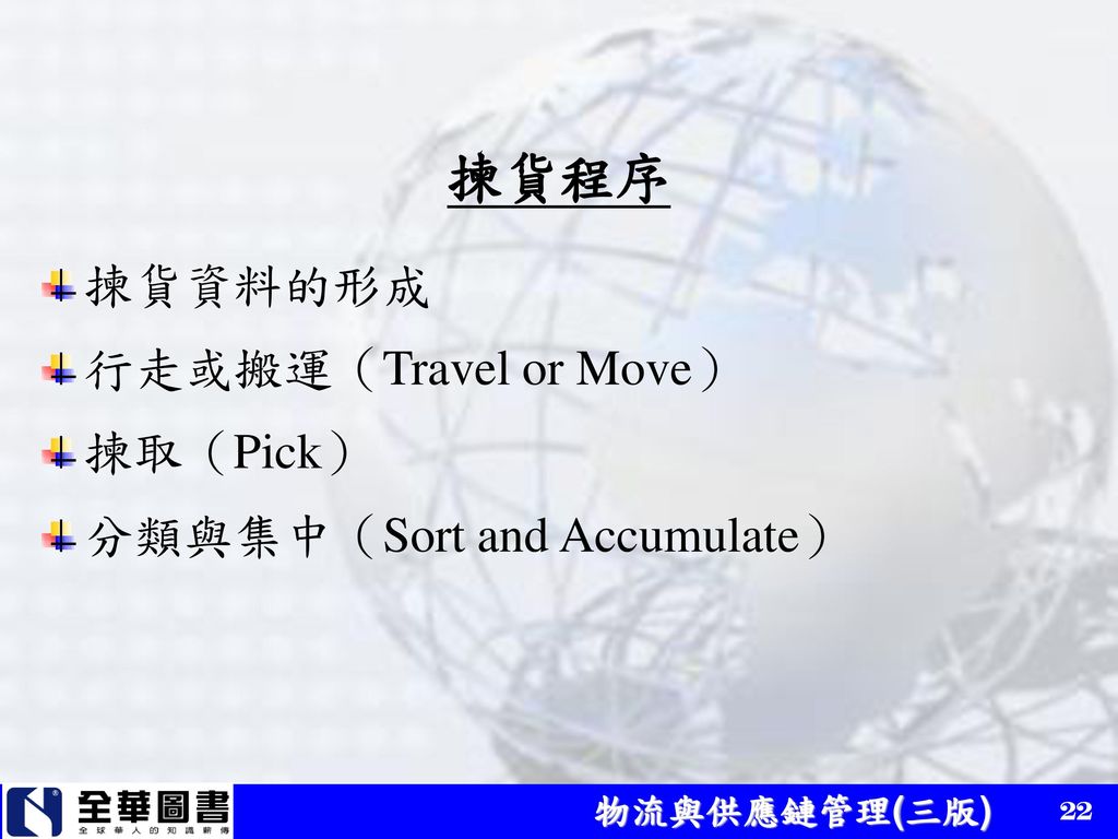 揀貨程序 揀貨資料的形成 行走或搬運（Travel or Move） 揀取（Pick） 分類與集中（Sort and Accumulate）