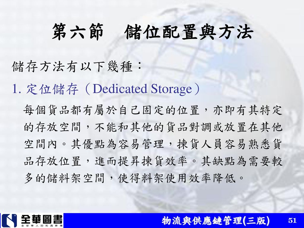 第六節 儲位配置與方法 儲存方法有以下幾種： 1. 定位儲存（Dedicated Storage）