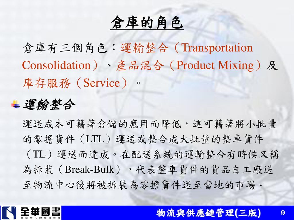 倉庫的角色 倉庫有三個角色：運輸整合（Transportation Consolidation）、產品混合（Product Mixing）及庫存服務（Service）。 運輸整合.