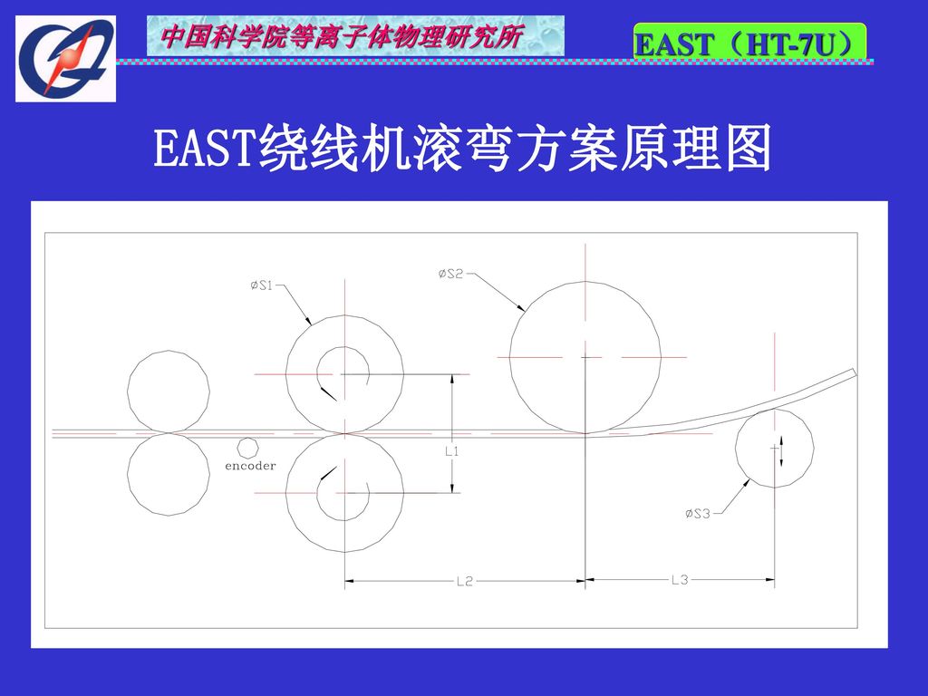 EAST绕线机滚弯方案原理图