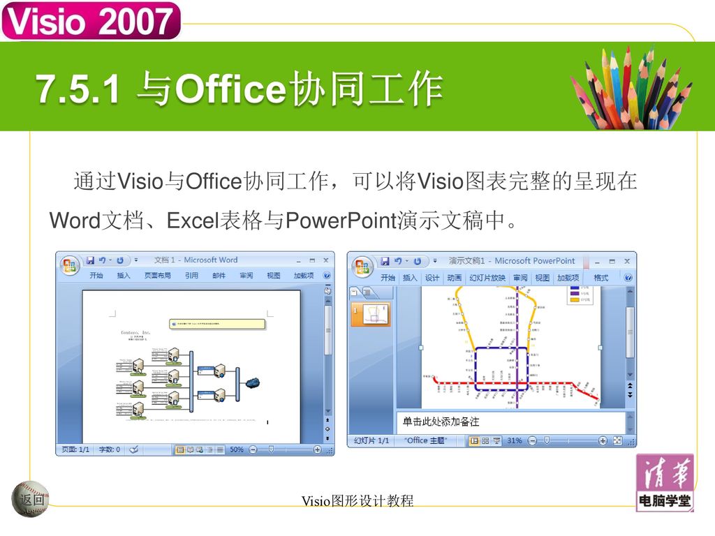 7.5.1 与Office协同工作 通过Visio与Office协同工作，可以将Visio图表完整的呈现在Word文档、Excel表格与PowerPoint演示文稿中。 返回 Visio图形设计教程