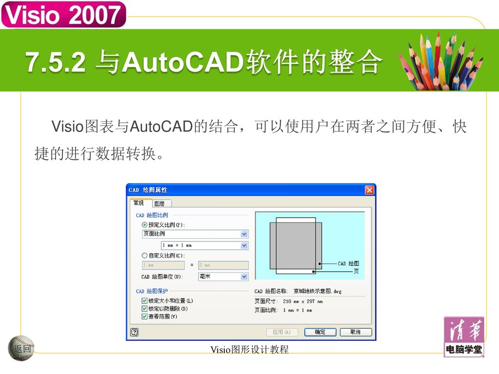 7.5.2 与AutoCAD软件的整合 Visio图表与AutoCAD的结合，可以使用户在两者之间方便、快捷的进行数据转换。