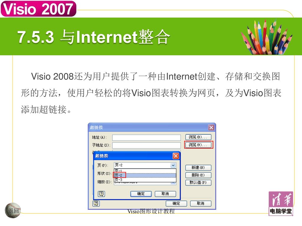 7.5.3 与Internet整合 Visio 2008还为用户提供了一种由Internet创建、存储和交换图形的方法，使用户轻松的将Visio图表转换为网页，及为Visio图表添加超链接。 返回.