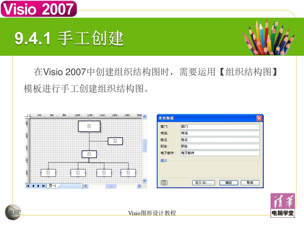 9.4.1 手工创建 在Visio 2007中创建组织结构图时，需要运用【组织结构图】模板进行手工创建组织结构图。 Visio图形设计教程