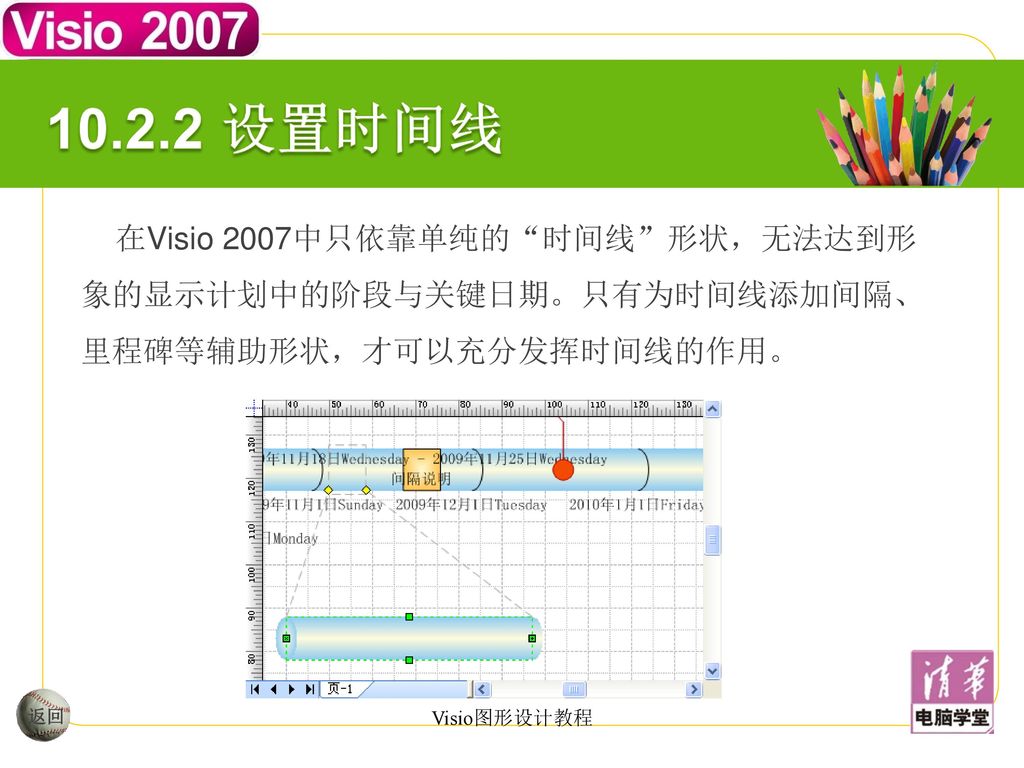 设置时间线 在Visio 2007中只依靠单纯的 时间线 形状，无法达到形象的显示计划中的阶段与关键日期。只有为时间线添加间隔、里程碑等辅助形状，才可以充分发挥时间线的作用。 返回.