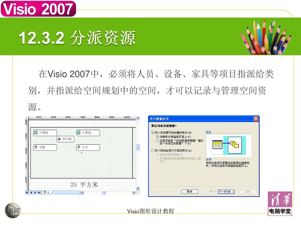 分派资源 在Visio 2007中，必须将人员、设备、家具等项目指派给类别，并指派给空间规划中的空间，才可以记录与管理空间资源。 返回 Visio图形设计教程