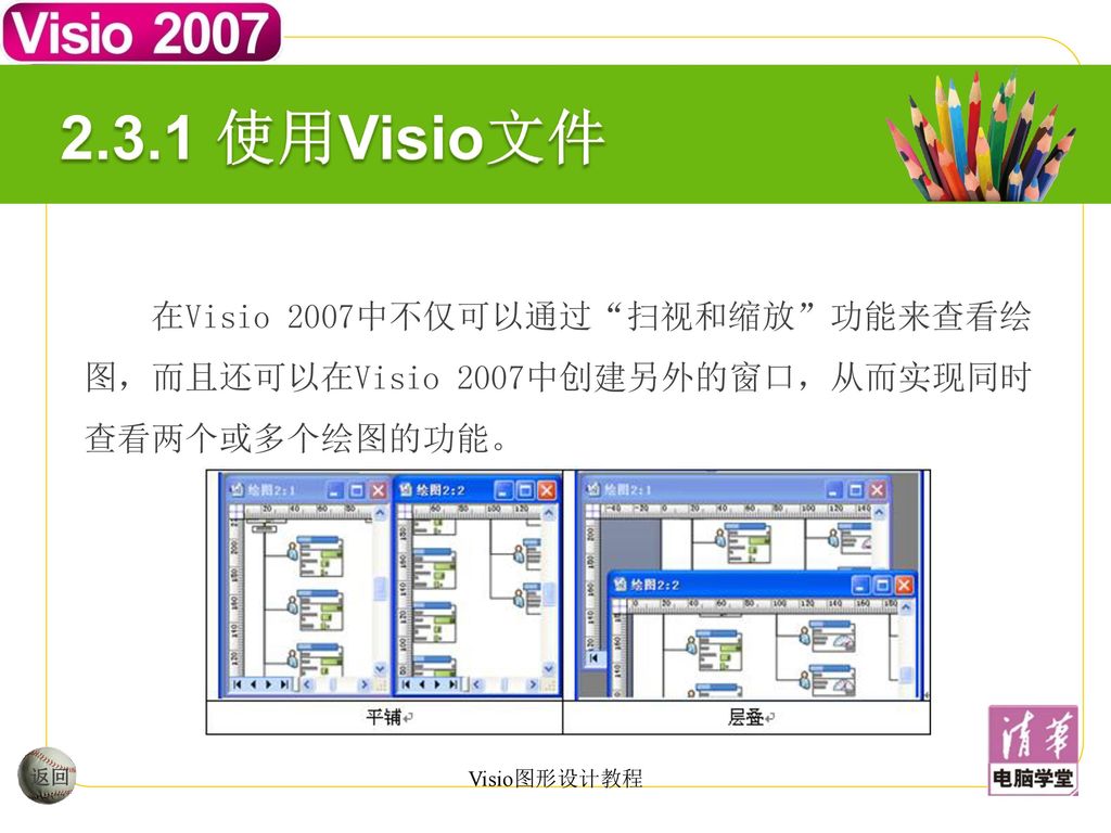 2.3.1 使用Visio文件 在Visio 2007中不仅可以通过 扫视和缩放 功能来查看绘图，而且还可以在Visio 2007中创建另外的窗口，从而实现同时查看两个或多个绘图的功能。 返回.