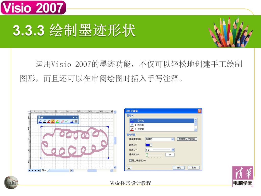 3.3.3 绘制墨迹形状 运用Visio 2007的墨迹功能，不仅可以轻松地创建手工绘制图形，而且还可以在审阅绘图时插入手写注释。