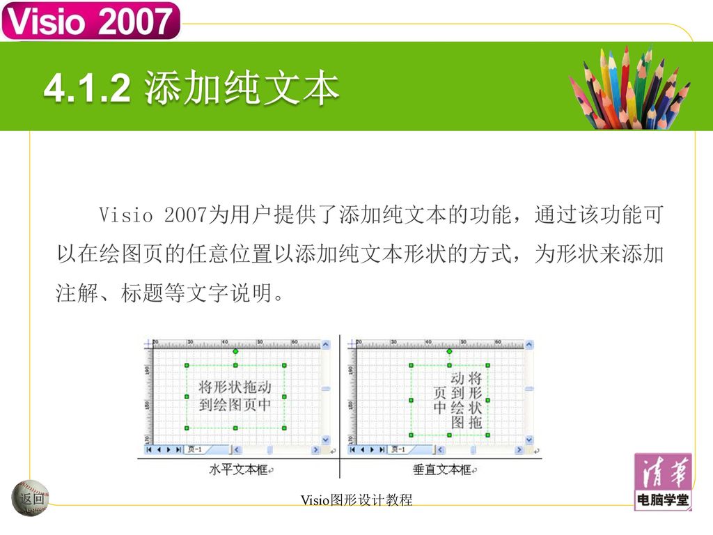 4.1.2 添加纯文本 Visio 2007为用户提供了添加纯文本的功能，通过该功能可以在绘图页的任意位置以添加纯文本形状的方式，为形状来添加注解、标题等文字说明。 返回 Visio图形设计教程