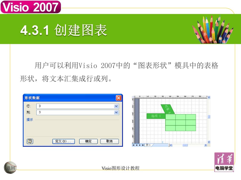 4.3.1 创建图表 用户可以利用Visio 2007中的 图表形状 模具中的表格形状，将文本汇集成行或列。 返回 Visio图形设计教程