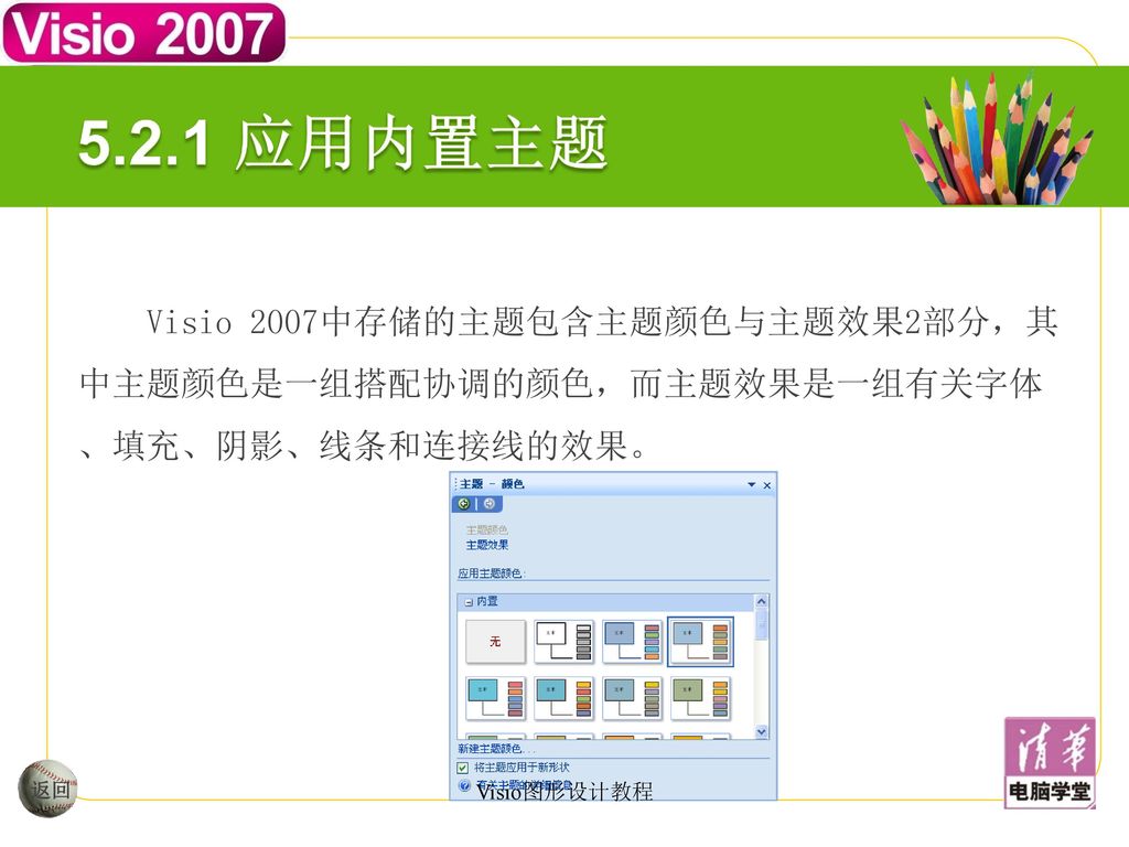 5.2.1 应用内置主题 Visio 2007中存储的主题包含主题颜色与主题效果2部分，其中主题颜色是一组搭配协调的颜色，而主题效果是一组有关字体、填充、阴影、线条和连接线的效果。 返回.