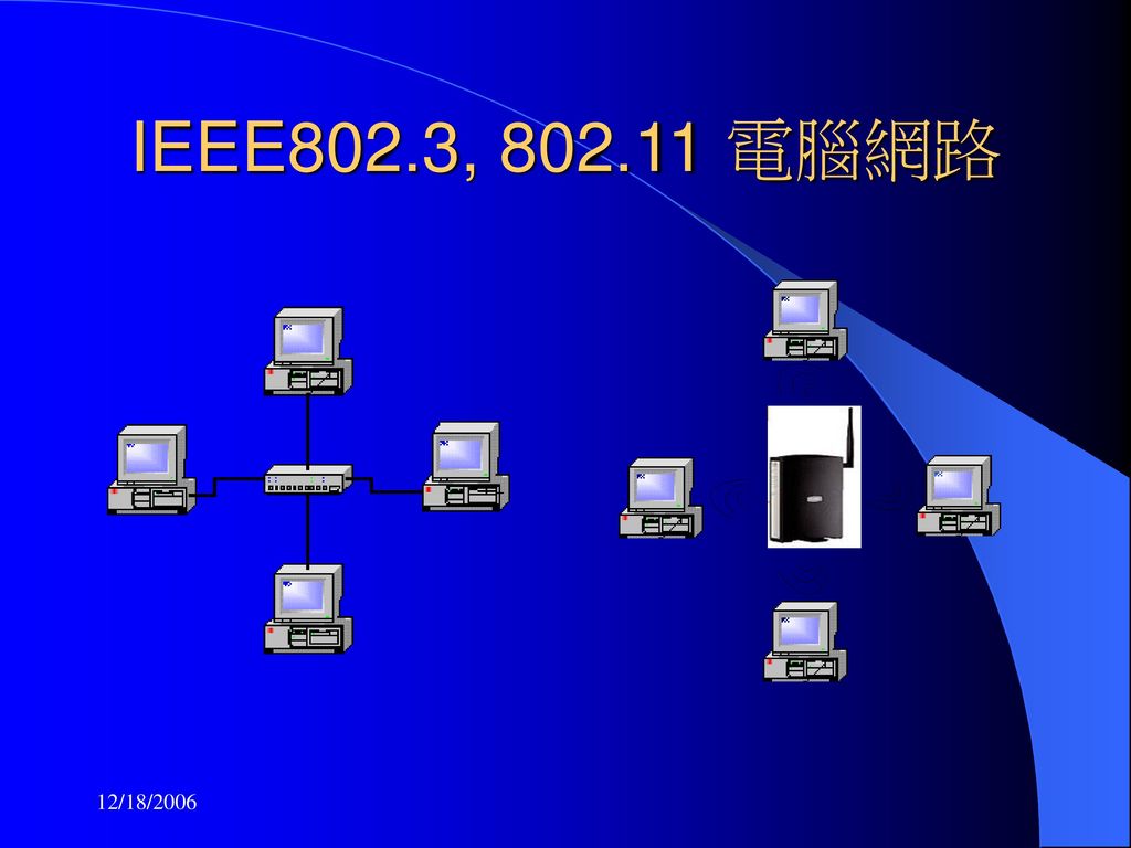 IEEE802.3, 電腦網路 12/18/2006