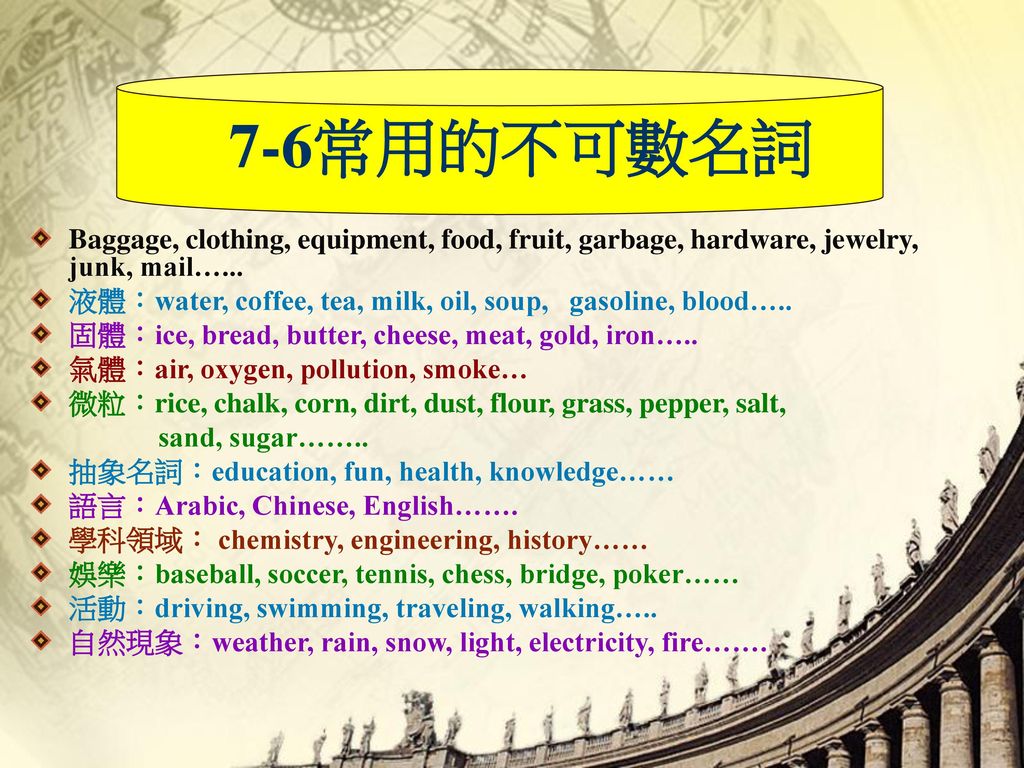 7-6常用的不可數名詞 Baggage, clothing, equipment, food, fruit, garbage, hardware, jewelry, junk, mail…...