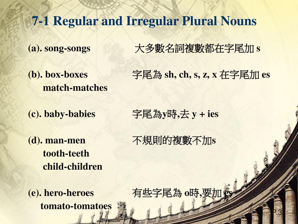 7-1 Regular and Irregular Plural Nouns