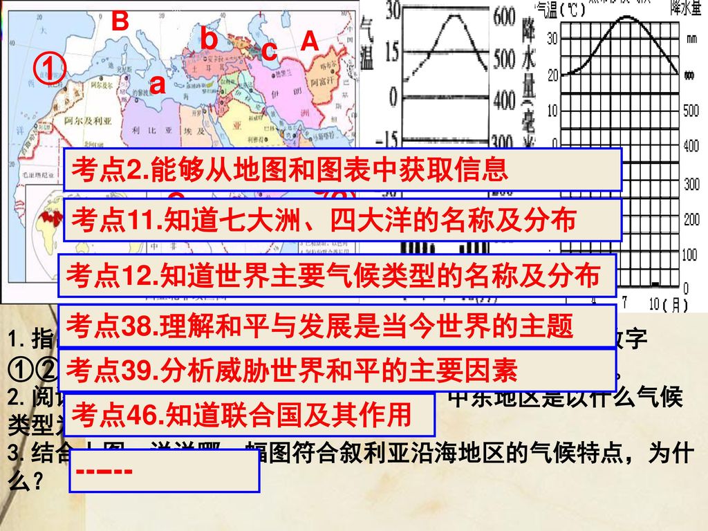 ① ② b c 地中海气候 a d e 热带沙漠气候 B A 考点2.能够从地图和图表中获取信息 C