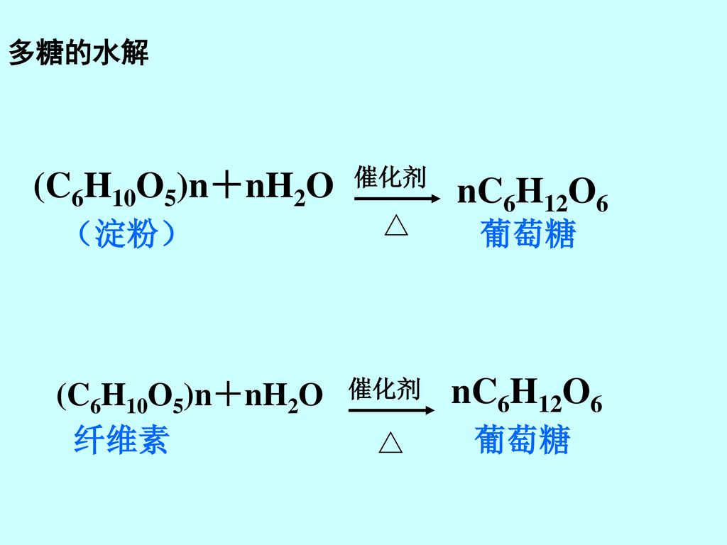 (C6H10O5)n＋nH2O nC6H12O6 nC6H12O6 （淀粉） 葡萄糖 (C6H10O5)n＋nH2O 纤维素 葡萄糖