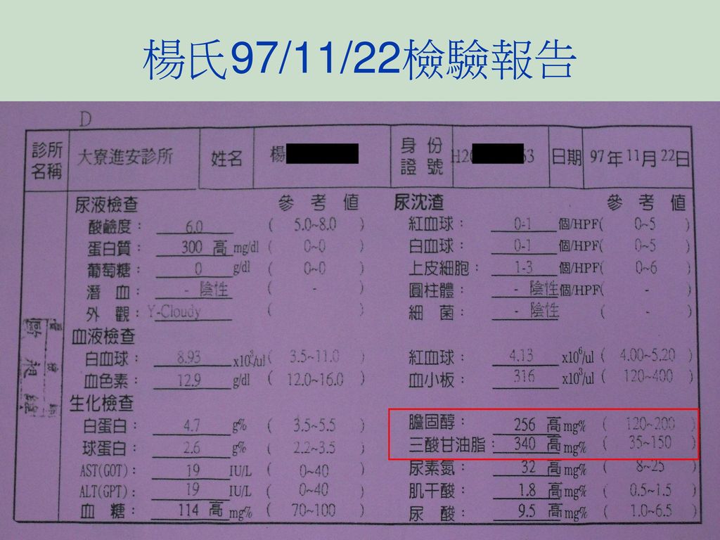 製作 昀唐中醫 蕭雅文院長台中市西屯區永福路37號 Ppt Download