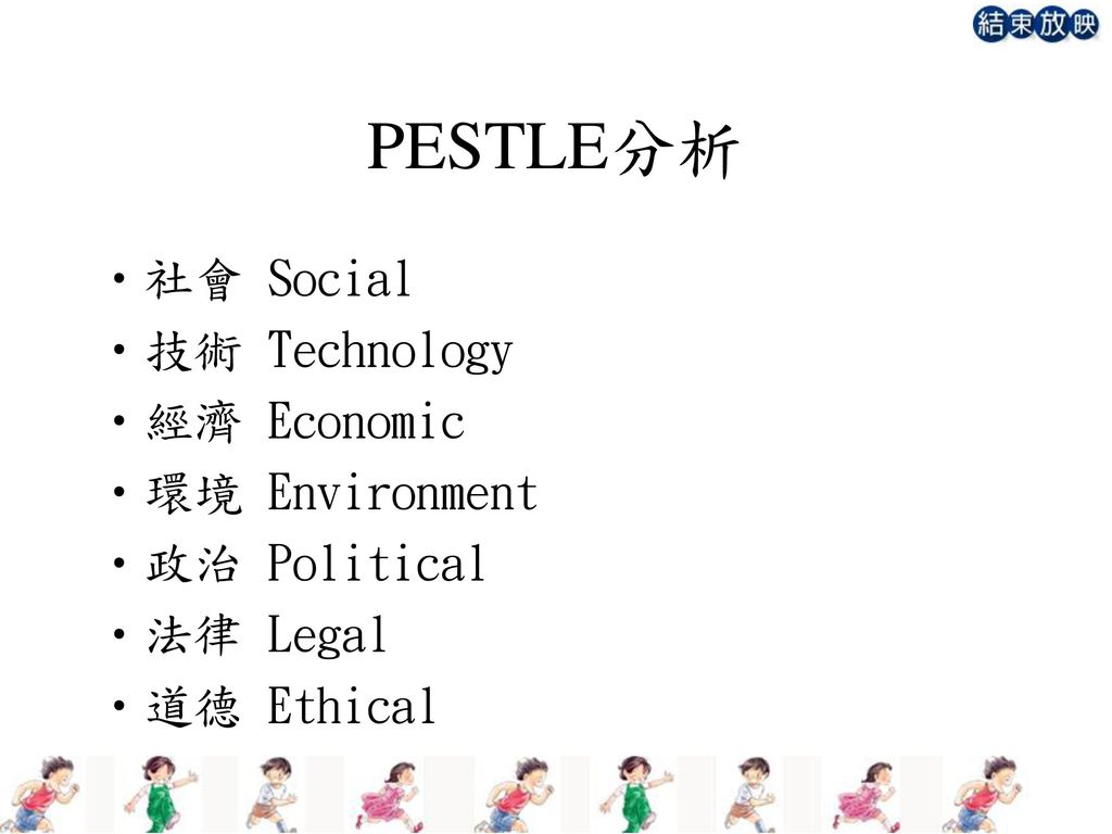 PESTLE分析 社會 Social 技術 Technology 經濟 Economic 環境 Environment