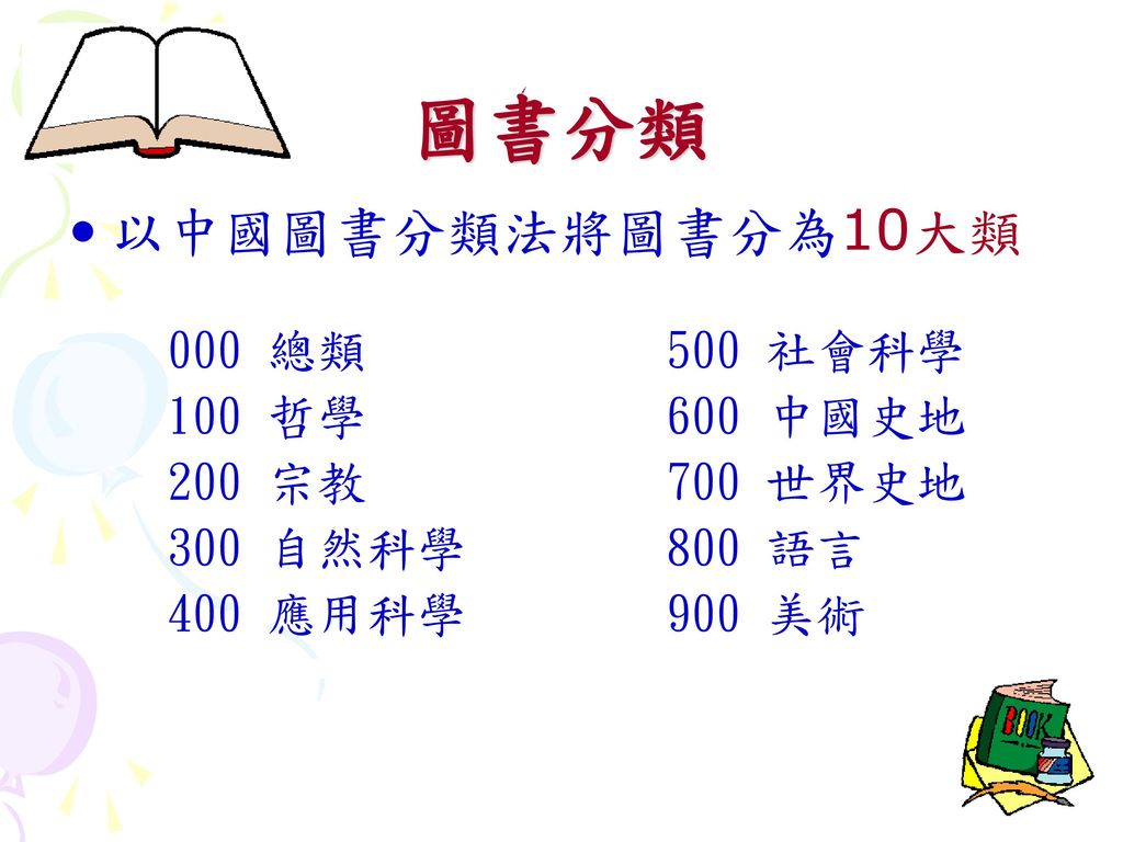 圖書分類 以中國圖書分類法將圖書分為10大類 000 總類 500 社會科學 100 哲學 600 中國史地 200 宗教 700 世界史地