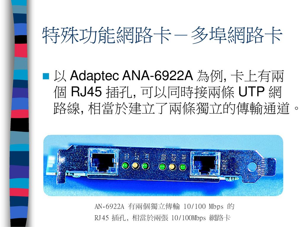 特殊功能網路卡－多埠網路卡 以 Adaptec ANA-6922A 為例, 卡上有兩個 RJ45 插孔, 可以同時接兩條 UTP 網路線, 相當於建立了兩條獨立的傳輸通道。
