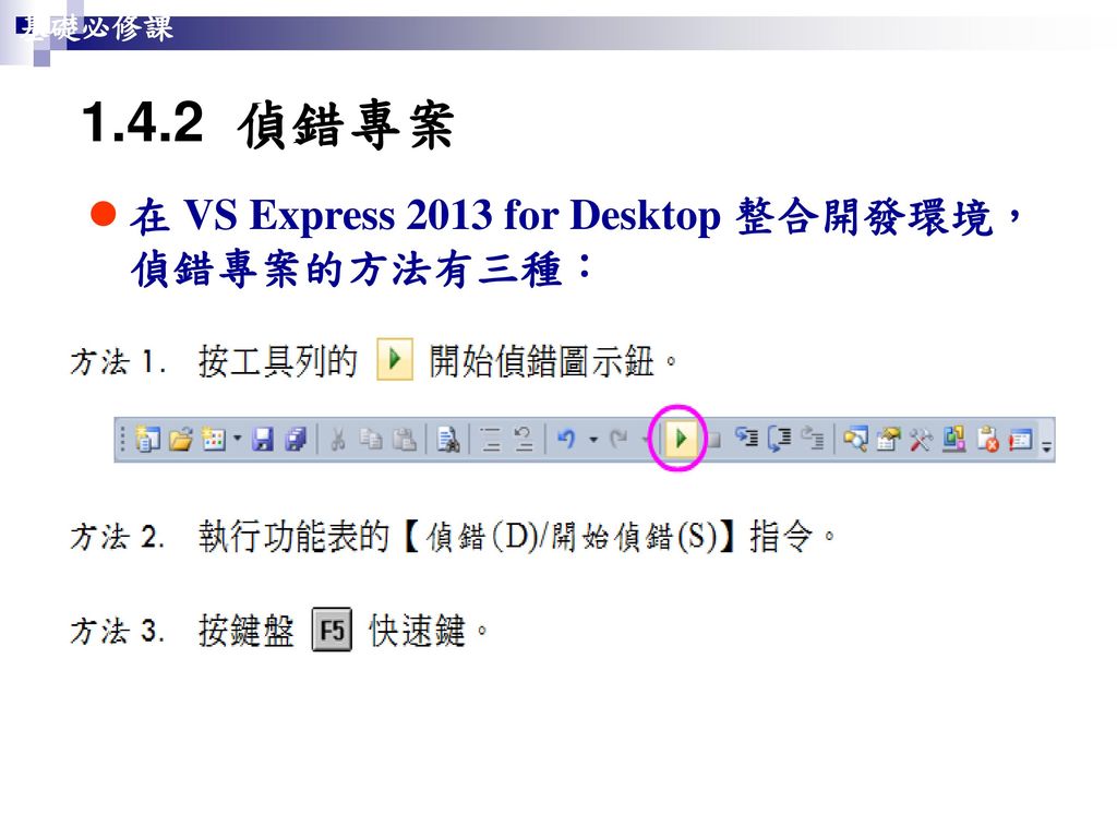 1.4.2 偵錯專案 在 VS Express 2013 for Desktop 整合開發環境，偵錯專案的方法有三種：