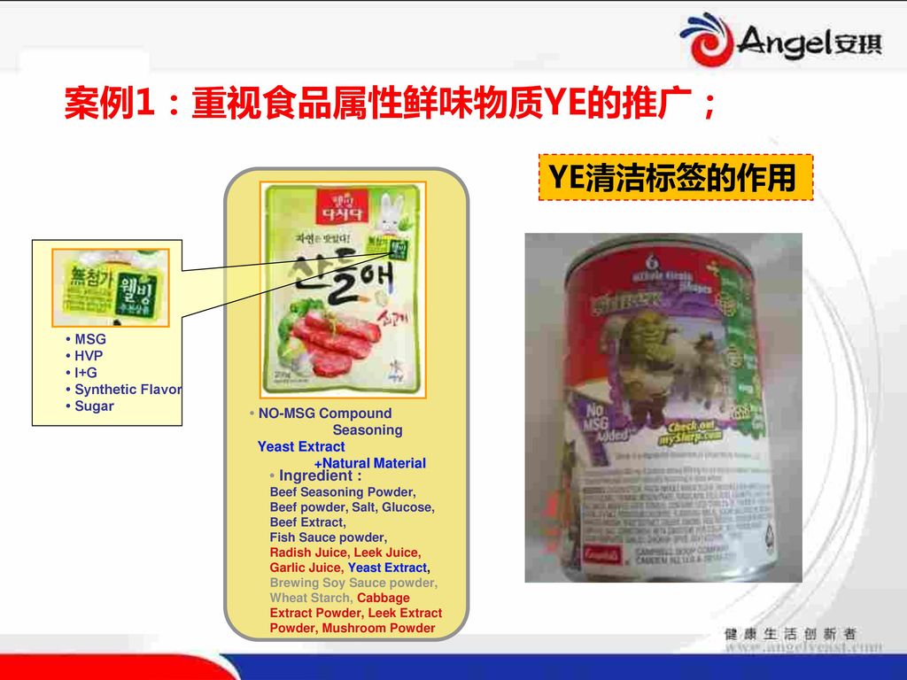案例1：重视食品属性鲜味物质YE的推广； YE清洁标签的作用 • Ingredient : • MSG • HVP • I+G