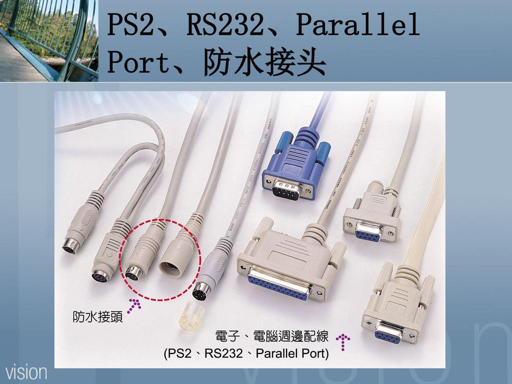 PS2、RS232、Parallel Port、防水接头
