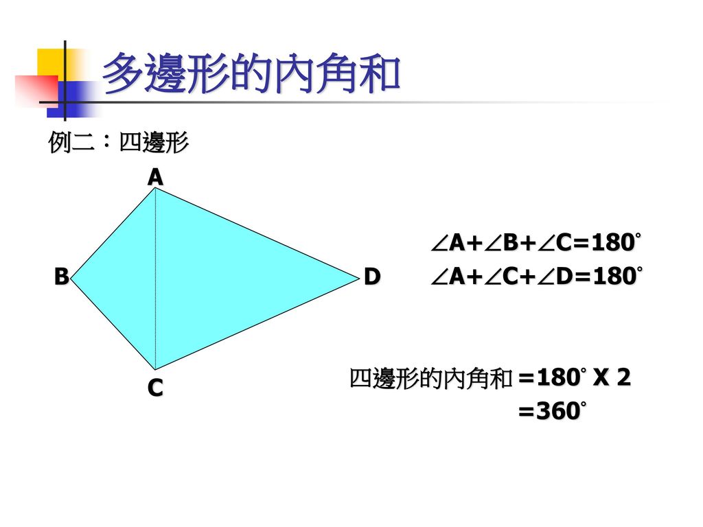 多邊形的內角和 例二：四邊形 A+B+C=180° A+C+D=180° 四邊形的內角和 =180° X 2 =360° A B
