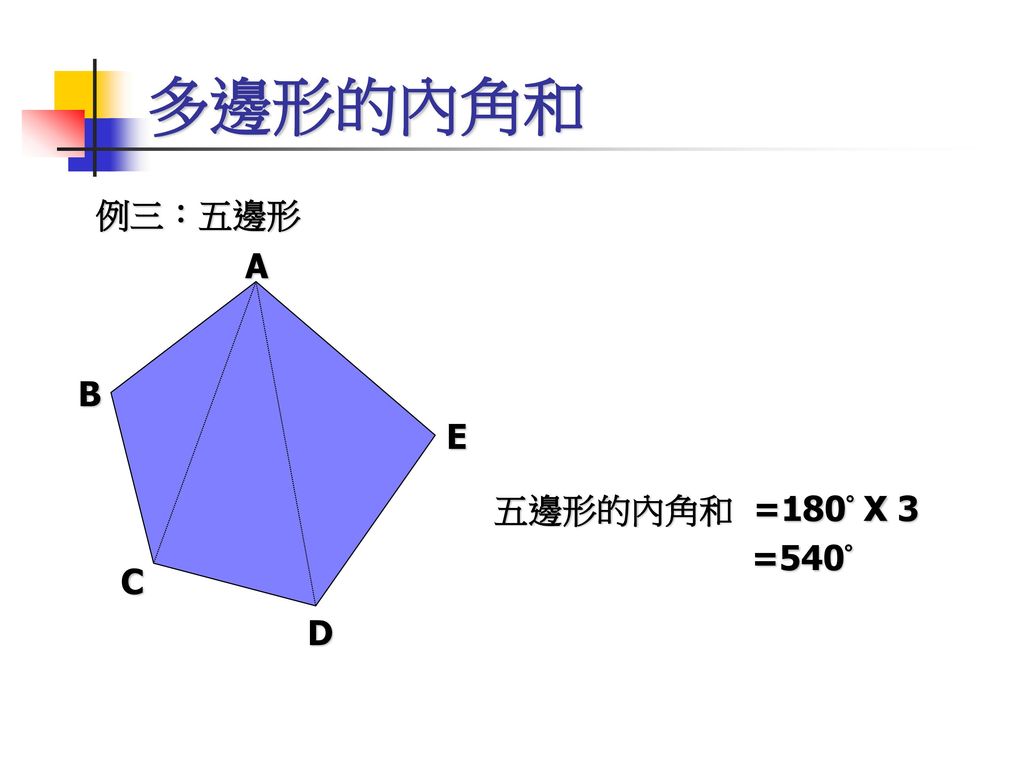 多邊形的內角和 例三：五邊形 五邊形的內角和 =180° X 3 =540° A B E C D